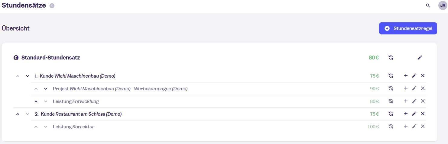 Individuelle Stundensatzvorgaben