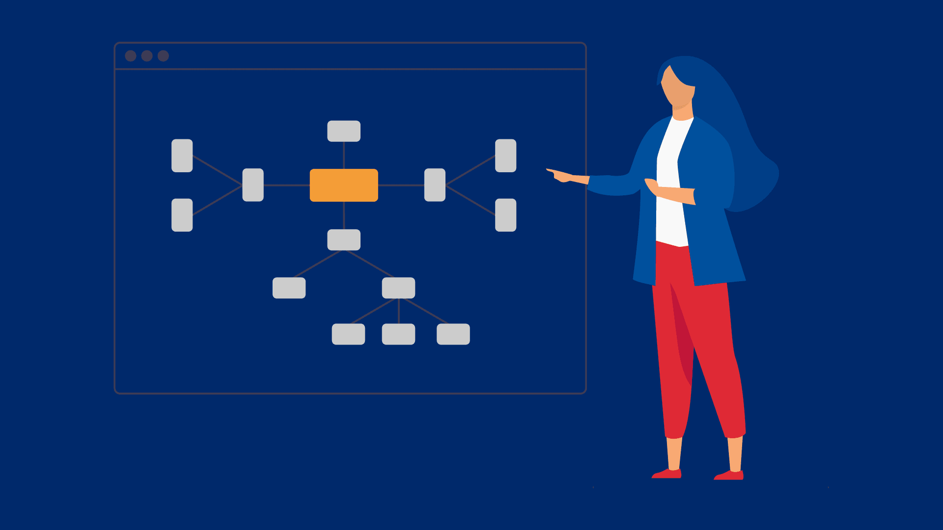 Matchilla-Matching-Plattform-Matchanfrage