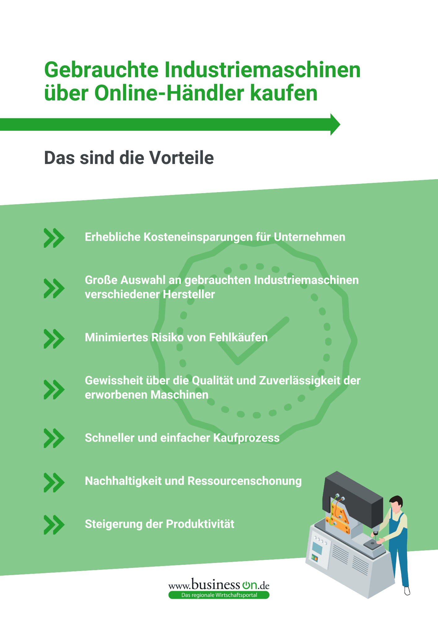 Infografik: Gebrauchte Industriemaschinen