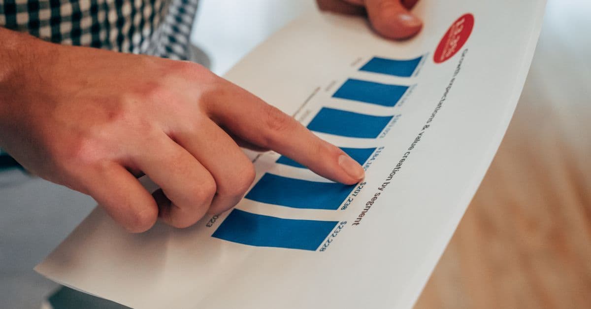 Hände zeigen auf ein Balkendiagramm auf Papier und analysieren Finanzzahlen in einem Bericht.