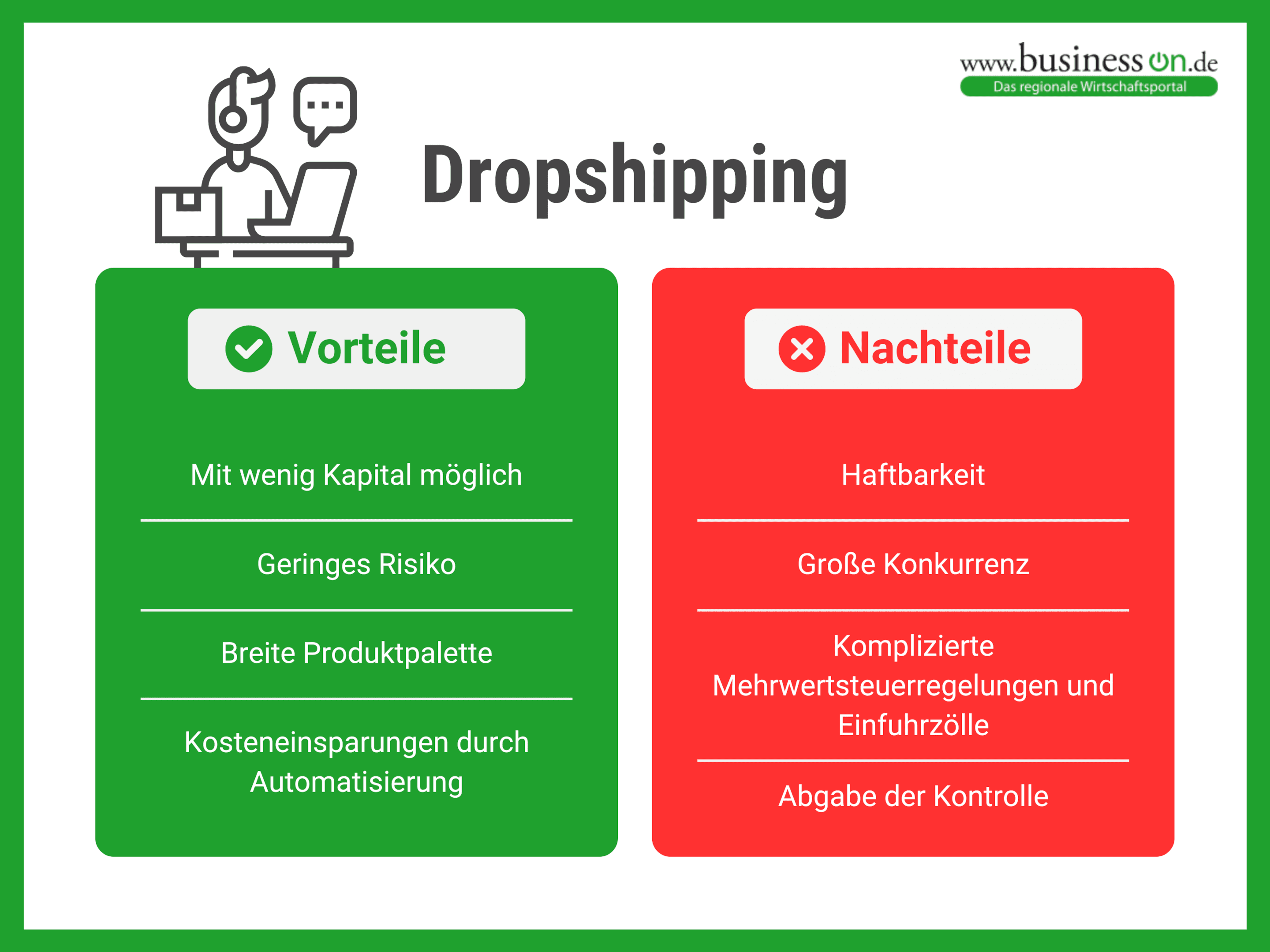 Alt-Text: Vor- und Nachteile von Dropshipping
