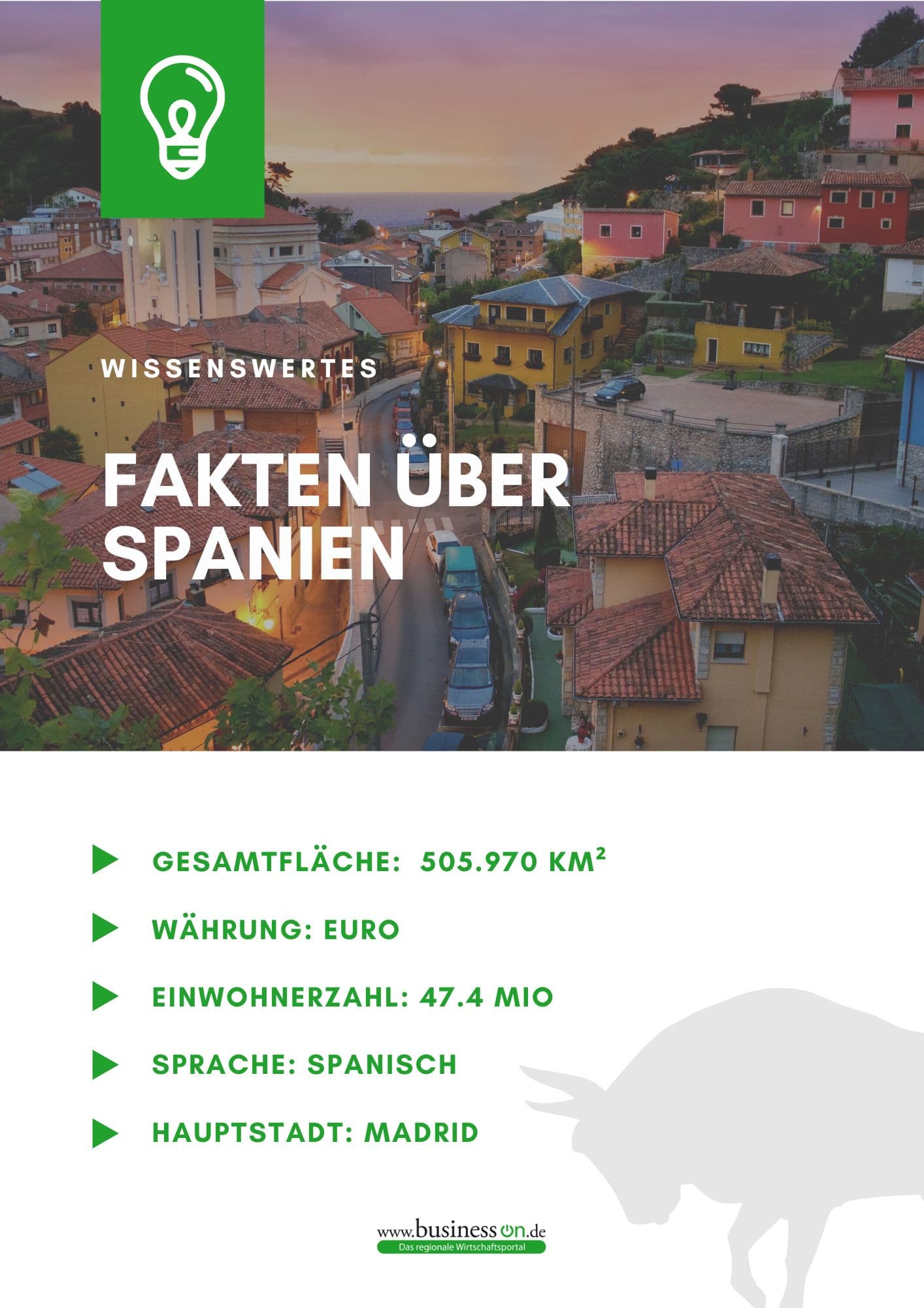 Fakten über Spanien