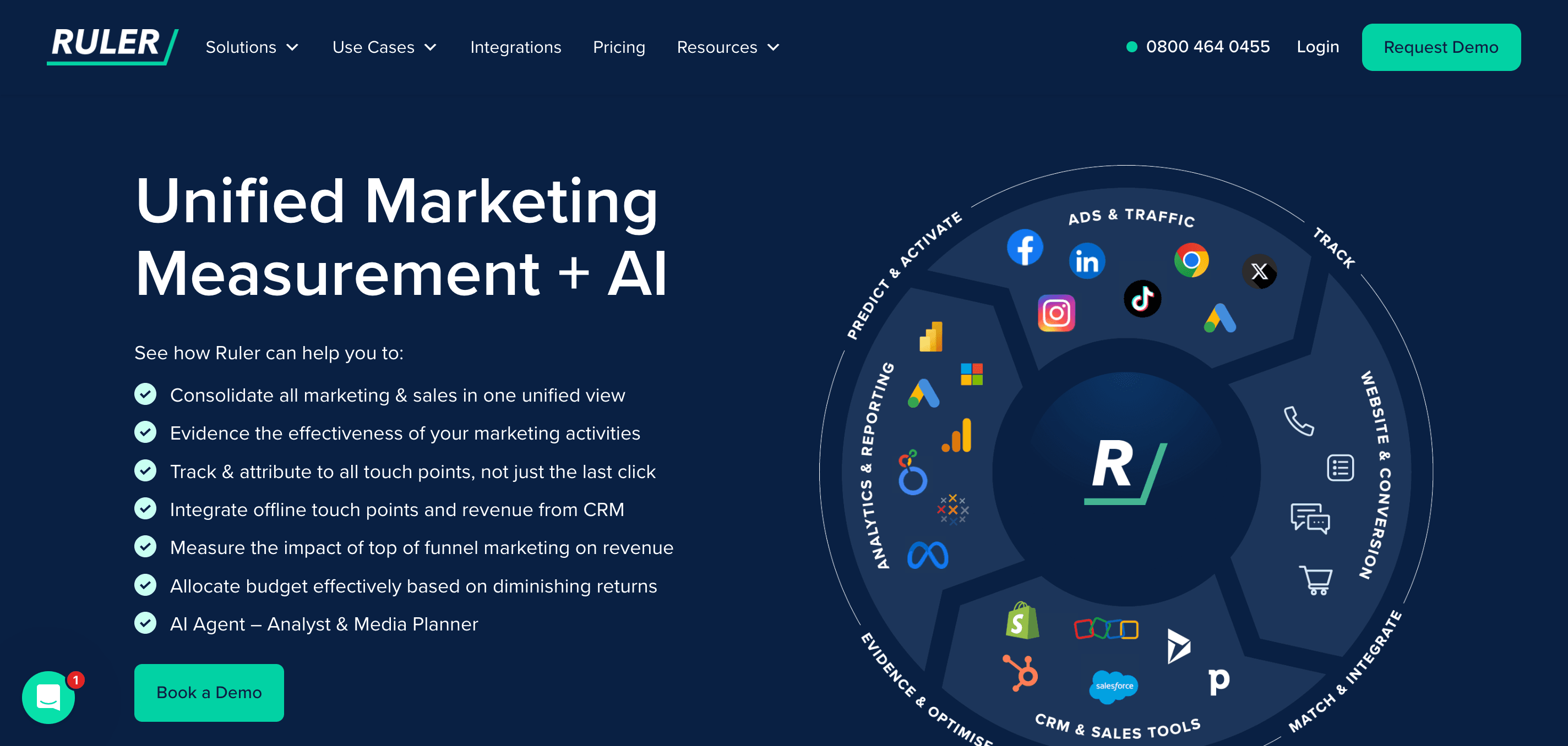 Ruler Analytics
