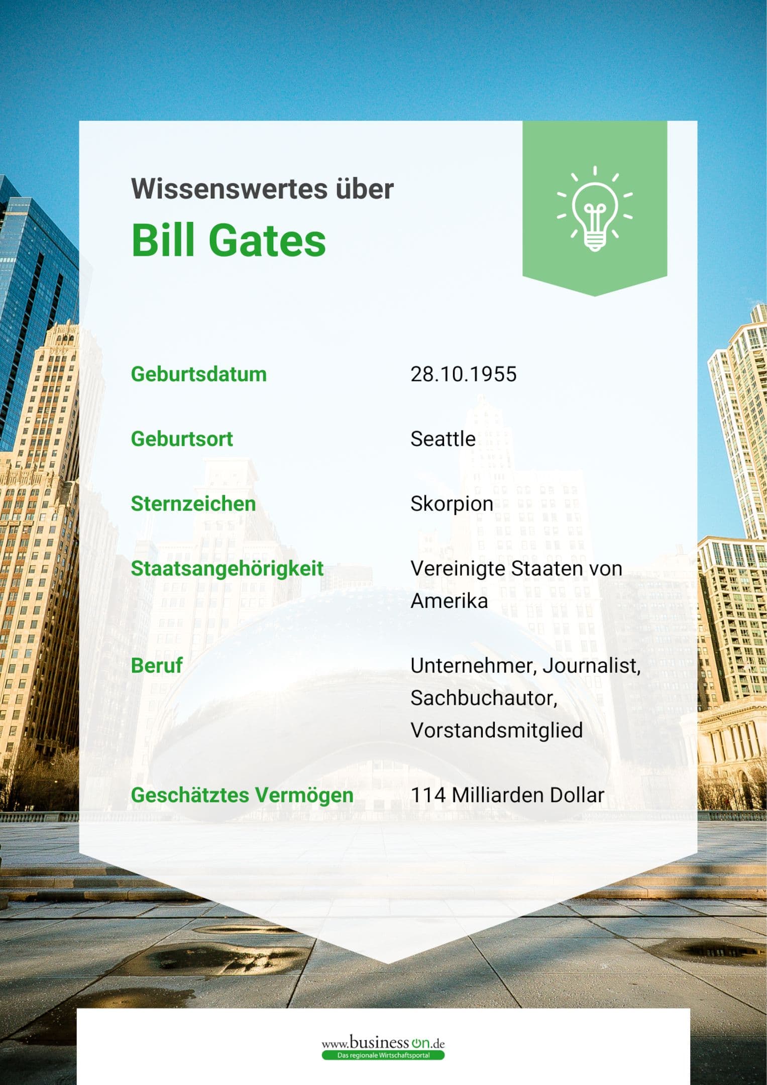 Wissenswertes über Bill Gates
