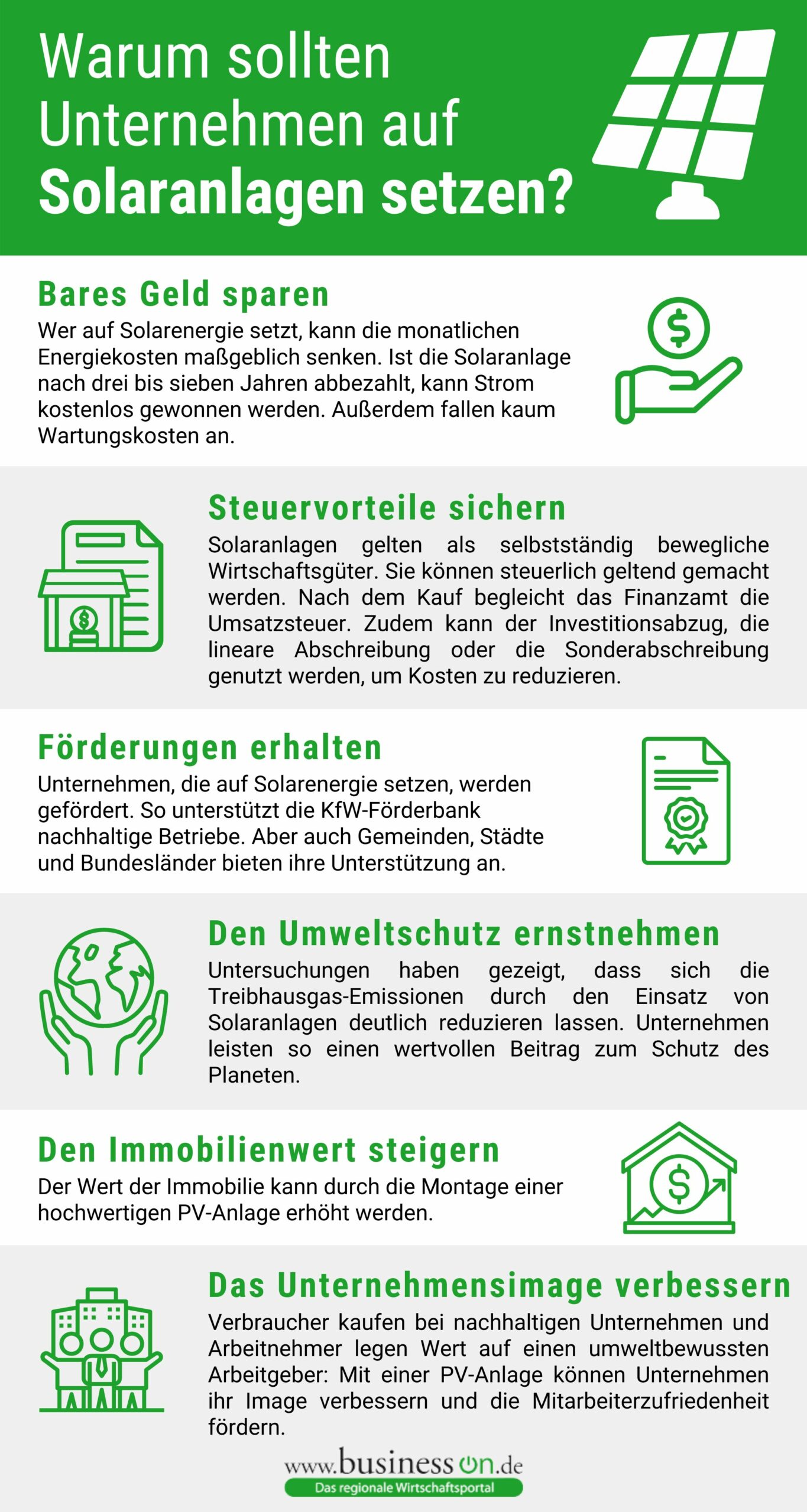 Warum sollten Unternehmen auf Solaranlagen setzen - Infografik