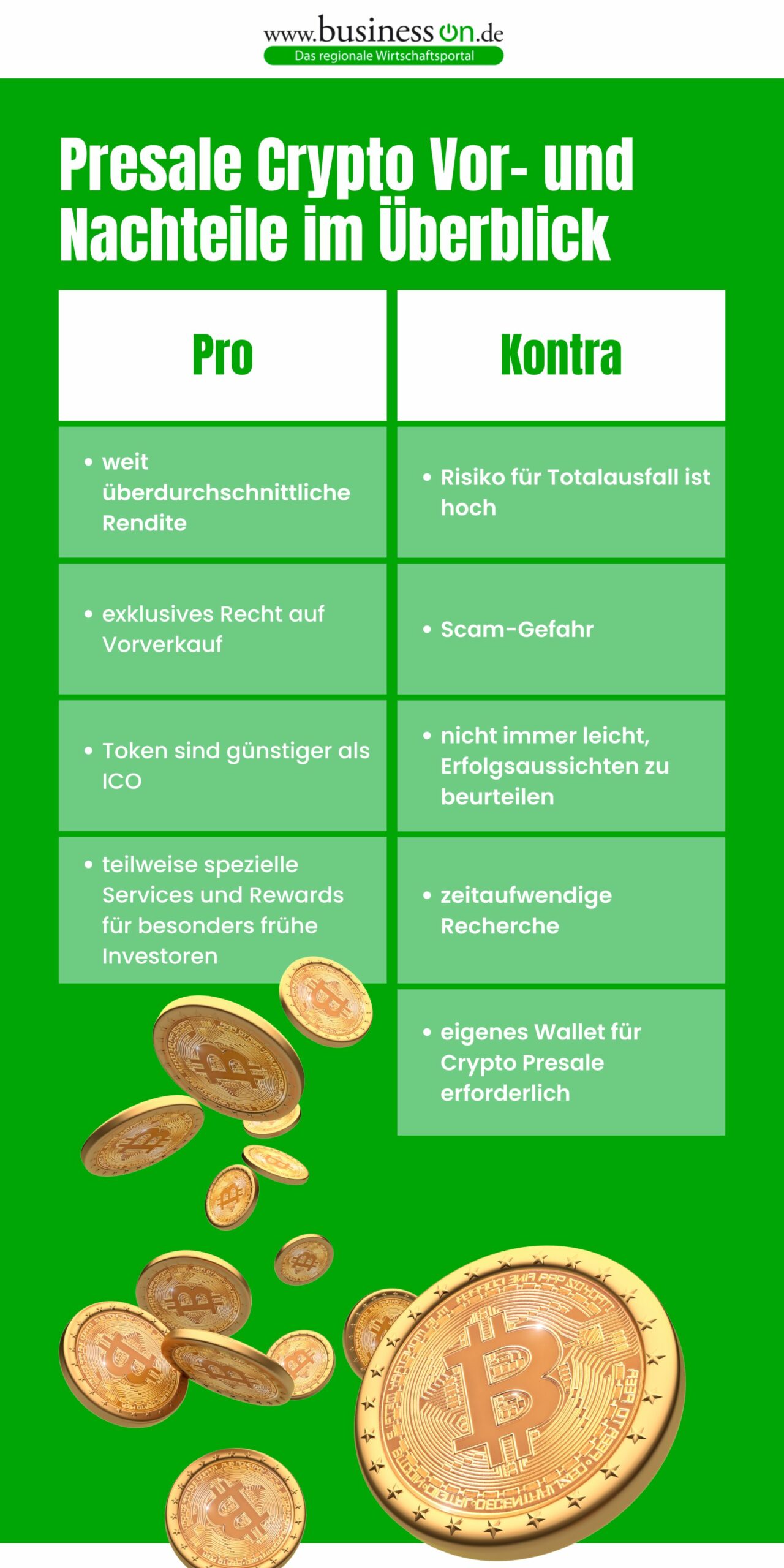 Coin Launch Infografik