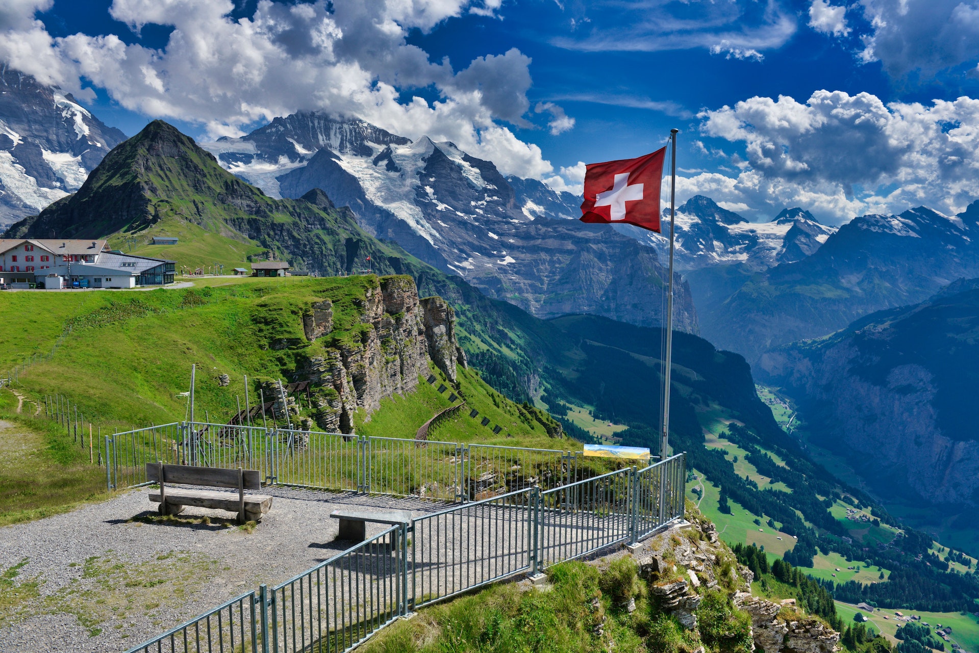 Konto in der Schweiz eröffnen