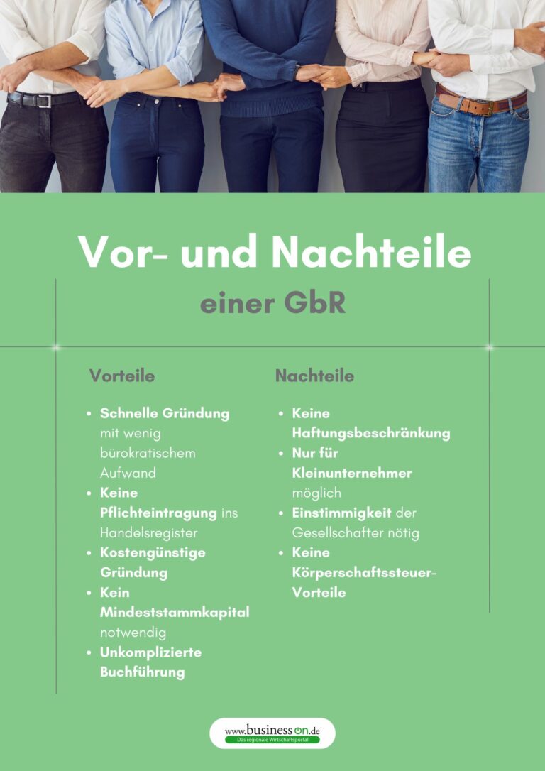 Steuern in der Gesellschaft bürgerlichen Rechts (GbR)