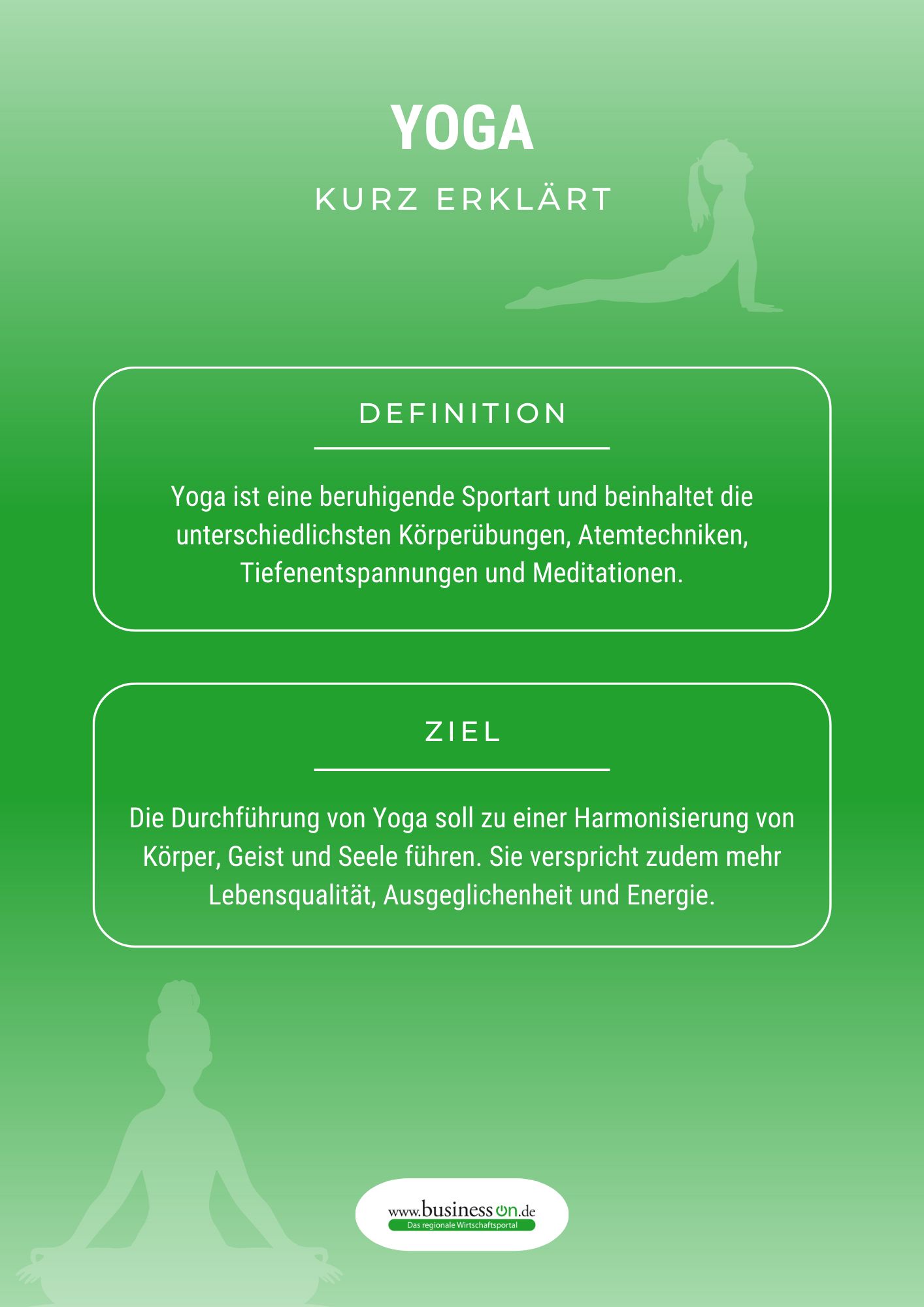 Yoga Infografik