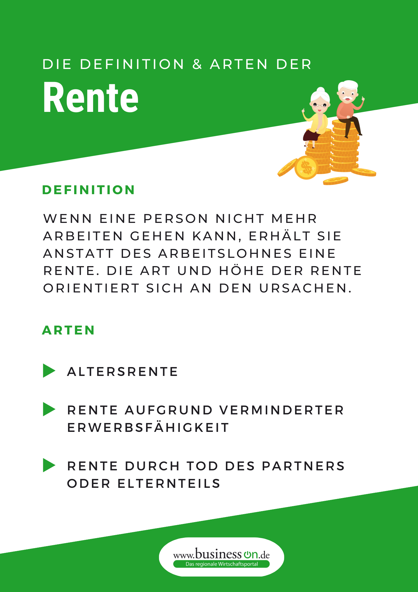 Arten der Rente