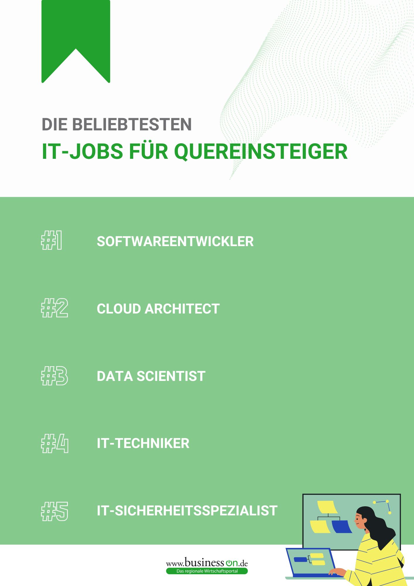 IT-Jobs für Quereinsteiger