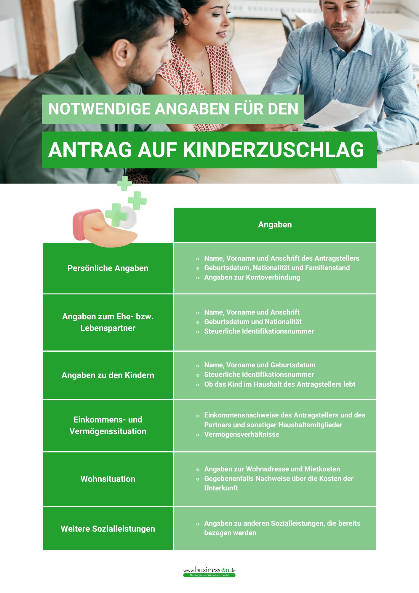 Antrag auf Kinderzuschlag