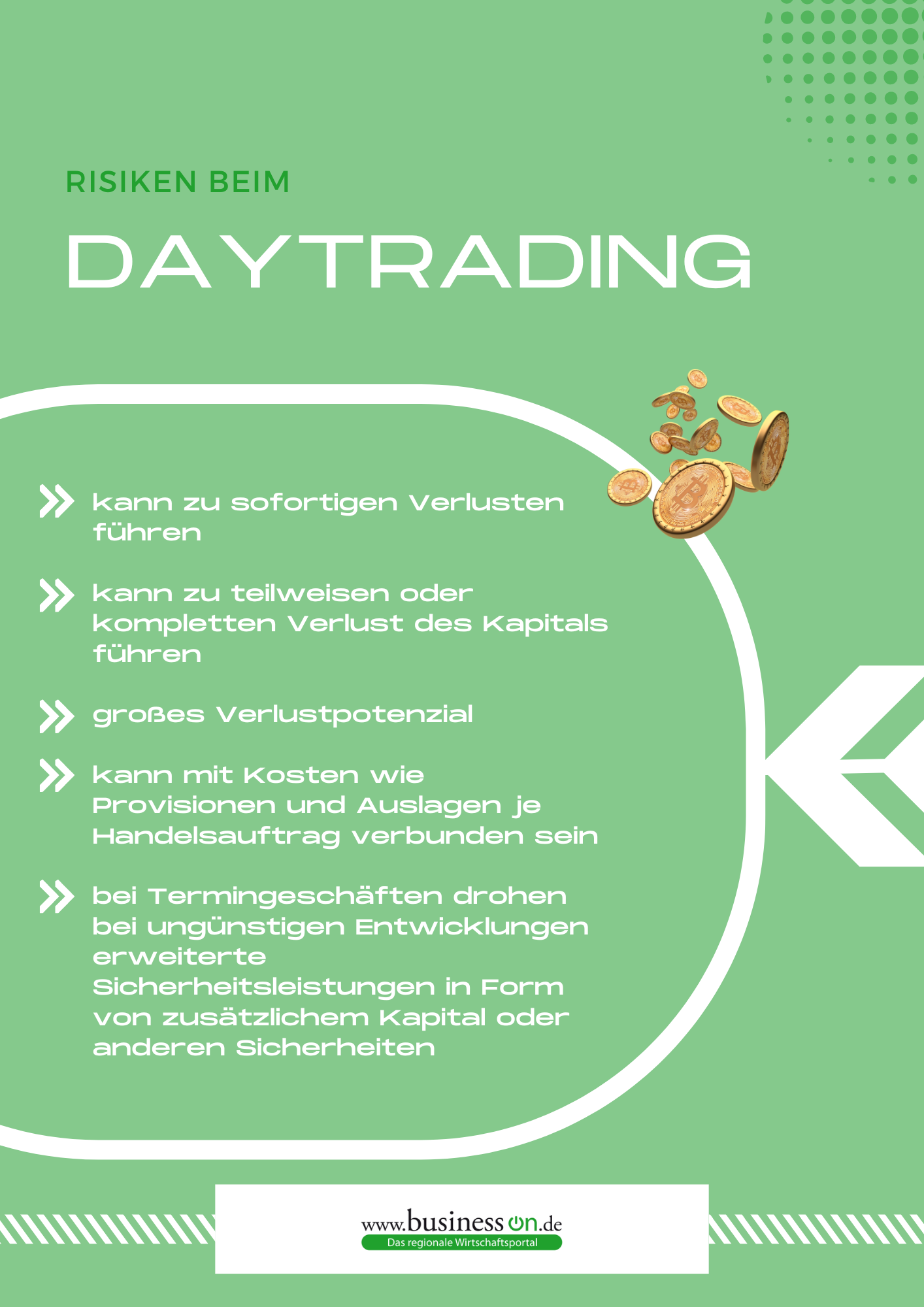 Daytrading