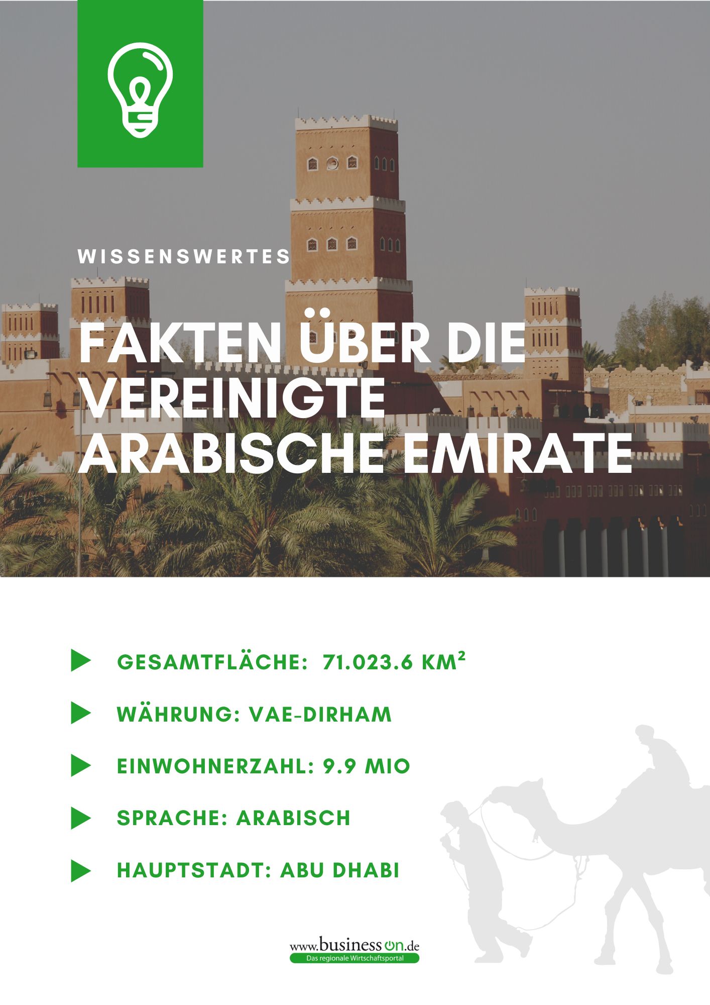 Fakten über die Vereinigten Arabische Emirate