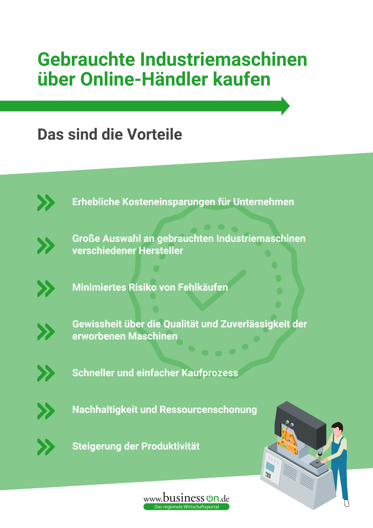 Infografik: Gebrauchte Industriemaschinen