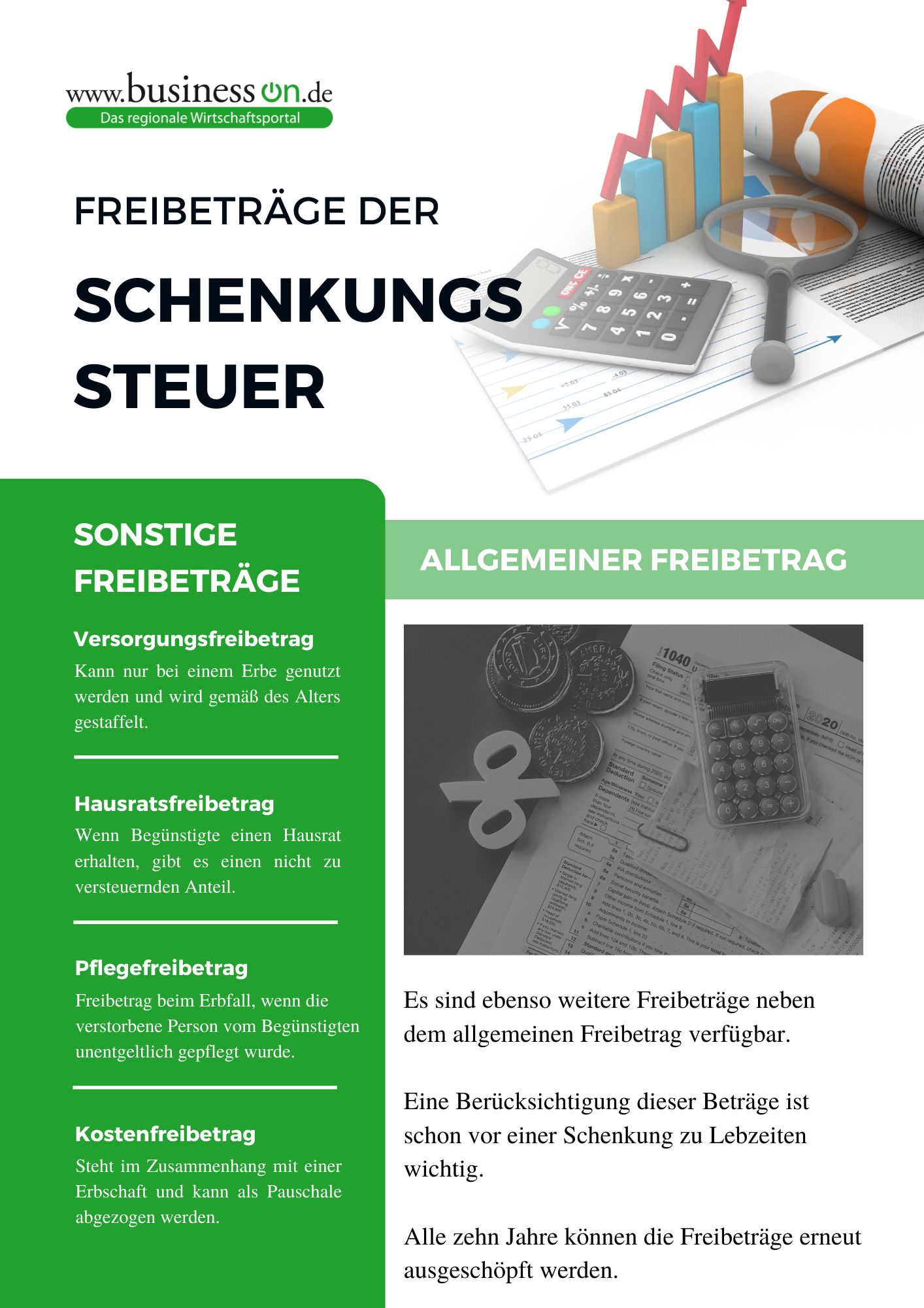 Freibeträge der Schenkungssteuer