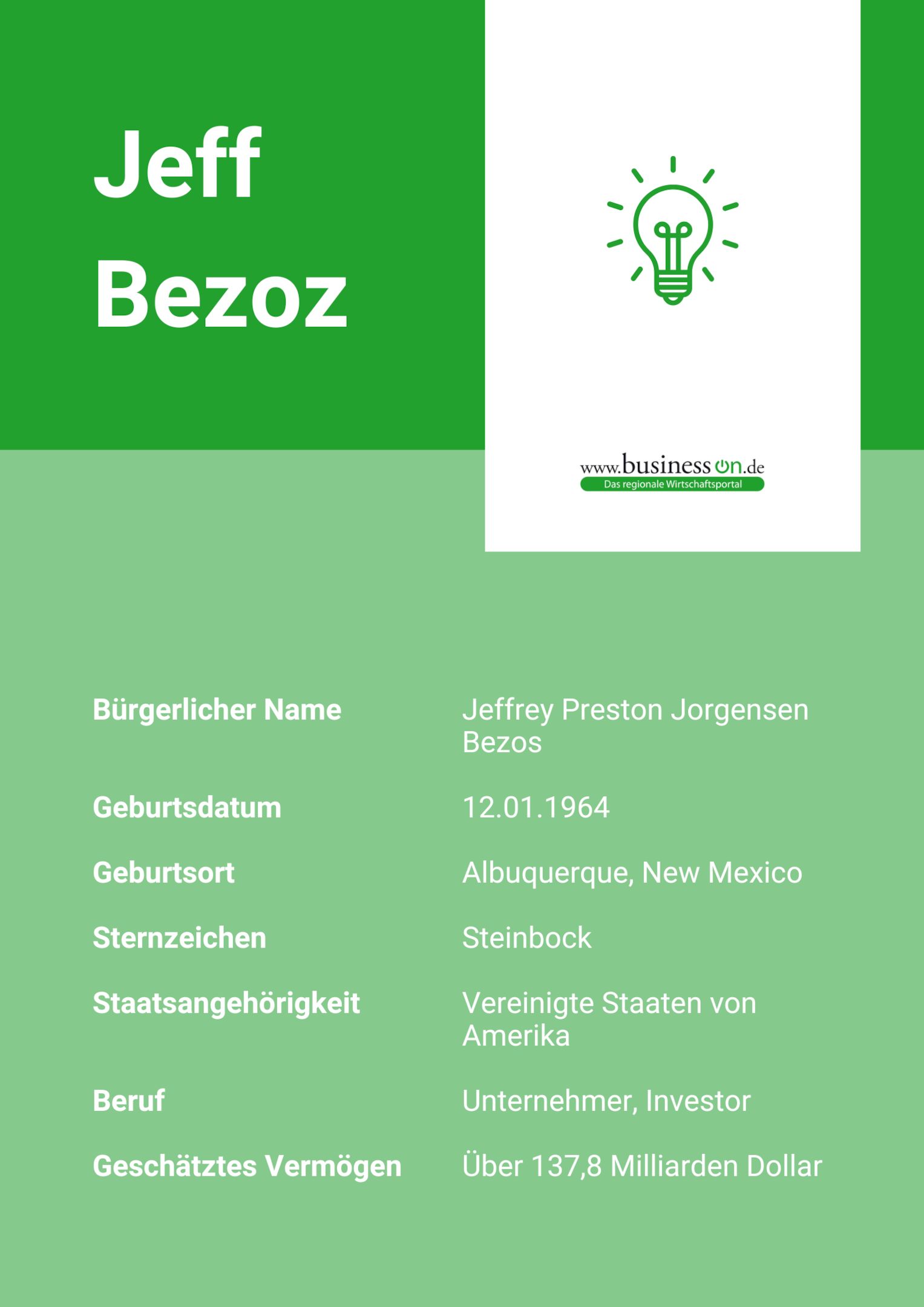 Jeff Bezoz Vermögen