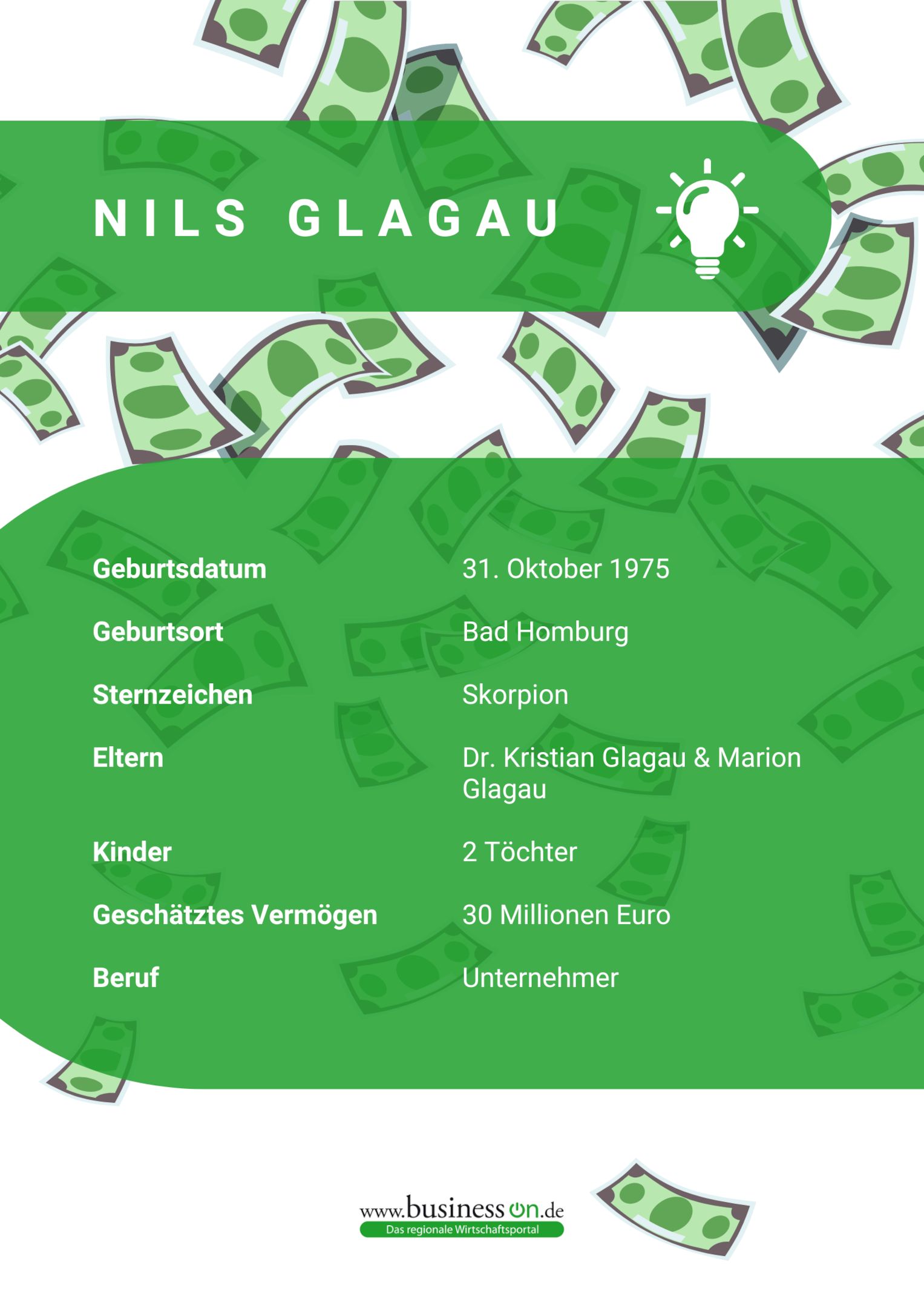 Nils Glagau
