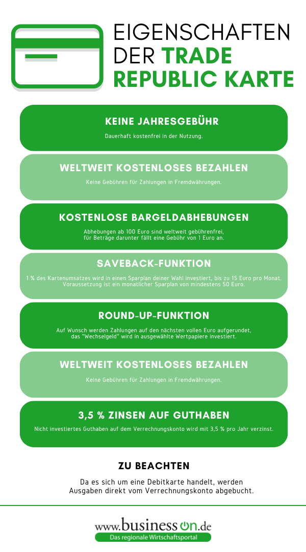 Trade Republic Karte Erfahrungen Ein Überblick