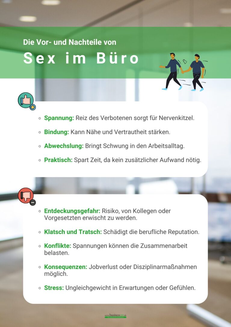 Sex im Büro Tipps für ein aufregendes Abenteuer und wichtige Regeln